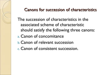 Canons for succession of characteristicsCanons for succession of characteristics
The succession of characteristics in the
associated scheme of characteristic
should satisfy the following three canons:
a. Canon of concomitance
b.Canon of relevant succession
c. Canon of consistent succession.
 