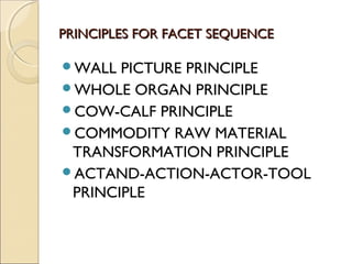 PRINCIPLES FOR FACET SEQUENCEPRINCIPLES FOR FACET SEQUENCE
WALL PICTURE PRINCIPLE
WHOLE ORGAN PRINCIPLE
COW-CALF PRINCIPLE
COMMODITY RAW MATERIAL
TRANSFORMATION PRINCIPLE
ACTAND-ACTION-ACTOR-TOOL
PRINCIPLE
 