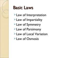 Basic LawsBasic Laws
Law of Interpretation
Law of Impartiality
Law of Symmetry
Law of Parsimony
Law of Local Variation
Law of Osmosis
 