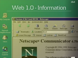 Bildquelle: http://www.brothersoft.com/full-screen-for-netscape-11019.html 
11 
Web 1.0 - Information 
 