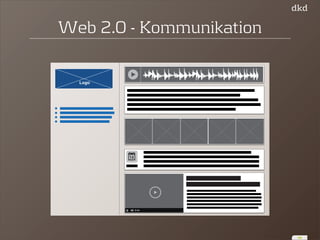 14 
Web 2.0 - Kommunikation 
Logo 
0:14 
 