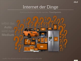 16 
Internet der Dinge 
Kommunikations-Kanäle werden Touchpoints 
selbst das 
Auto 
wird zum 
Medium 
Quelle: http://bradfrostweb.com/blog/post/this-is-the-web/ 
 