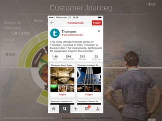 vor 
während 
nach 
Interesse 
RWD 
Abwägung 
Kauf 
Nutzung 
„wiederkauf“ 
klassische 
Werbung 
Aufmerksamkeit! 
Infos - Argumente 
Sicher & einfach 
Service/Zufriedenheit 
Loyalität 
49 
Customer Journey 
QR Codes 
Social 
Media 
RWD 
Bilder 
Filme 
Landingpages 
Customer Journey nach Marco Spies: Branded Interactions Bildquelle: http://www.istockphoto.com/: 000017746481 
 