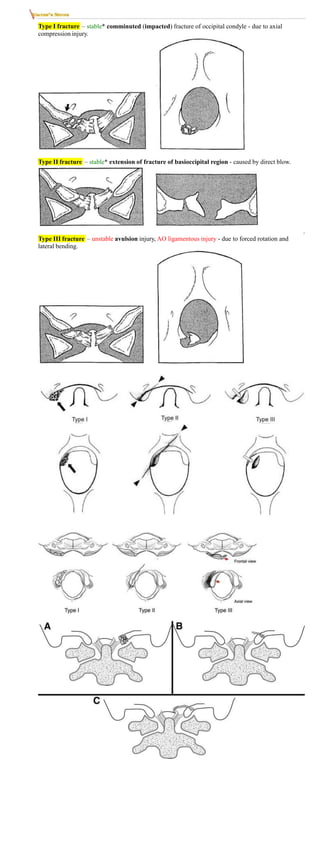 Type I fracture – stable* comminuted (impacted) fracture of occipital condyle - due to axial
compression injury.
Type II fracture – stable* extension of fracture of basioccipital region - caused by direct blow.
.
Type III fracture – unstable avulsion injury, AO ligamentous injury - due to forced rotation and
lateral bending.
 