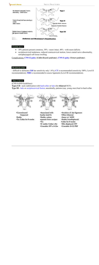 SKULL FRACTURES
CLINICALLY
 30% patients present comatose, 30% - neuro intact, 40% - with neuro deficits.
 occipitocervical tenderness, reduced craniocervical motion, lower cranial nerve abnormality,
retropharyngeal soft tissue swelling.
Complications: CN9-12 palsy (Collet-Sicard syndrome), CN9-11 palsy (Vernet syndrome).
RADIOGRAPHIC
- difficult to delineate (XR has sensitivity only 1.4%); CT is recommended (sensitivity 100%; Level II
recommendation); MRI is recommended to assess ligaments (Level III recommendation).
TREATMENT
(CNS/AANS Guidelines):
Types I-II - neck stabilization with hard collar or halo (for bilateral OCF).
Type III - halo or occipitocervical fusion; anecdotally, patients (esp. young ones) heal in hard collar.
 
