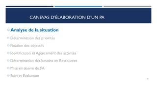 CANEVAS D’ÉLABORATION D’UN PA
Analyse de la situation
Détermination des priorités
Fixation des objectifs
Identification et Agencement des activités
Détermination des besoins en Ressources
Mise en œuvre du PA
Suivi et Evaluation
33
 