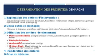DÉTERMINATION DES PRIORITÉS: DÉMARCHE
1-Exploration des options d’intervention :
( causes sûrs possible- existence de solution, faisabilité de l’intervention « légale ,économique, politique
opérationnelle, sociale et éthique »)
2-Choix outils et méthodes:
Revue de la littérature scientifique ,technique de génération d’idée, consultation d’informateur…
3-Définition des critères de classement
 Matrice multicritères, exemple : ampleur sévérité, vulnérabilité, coût , perception politique –à
scorer
 Méthode de Hanlon
 Analyse ABC (activites based costing)
 Critères Qualy...Qualiy adjusted life year/ combine différents types de mesure en relation avec les
effets d’une intervention sur un PB
4- Pondération des critères
5-Prise de décision
40
 