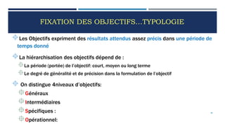 FIXATION DES OBJECTIFS…TYPOLOGIE
Les Objectifs expriment des résultats attendus assez précis dans une période de
temps donné
La hiérarchisation des objectifs dépend de :
La période (portée) de l’objectif: court, moyen ou long terme
Le degré de généralité et de précision dans la formulation de l’objectif
 On distingue 4niveaux d’objectifs:
Généraux
Intermédiaires
Spécifiques :
Opérationnel:
48
 