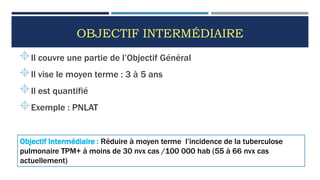 OBJECTIF INTERMÉDIAIRE
Il couvre une partie de l’Objectif Général
Il vise le moyen terme : 3 à 5 ans
Il est quantifié
Exemple : PNLAT
50
Objectif Intermédiaire : Réduire à moyen terme l’incidence de la tuberculose
pulmonaire TPM+ à moins de 30 nvx cas /100 000 hab (55 à 66 nvx cas
actuellement)
 