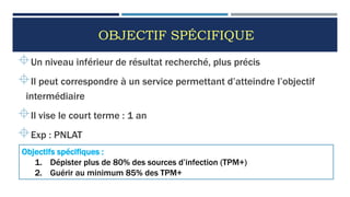 OBJECTIF SPÉCIFIQUE
Un niveau inférieur de résultat recherché, plus précis
Il peut correspondre à un service permettant d’atteindre l’objectif
intermédiaire
Il vise le court terme : 1 an
Exp : PNLAT
51
Objectifs spécifiques :
1. Dépister plus de 80% des sources d’infection (TPM+)
2. Guérir au minimum 85% des TPM+
 