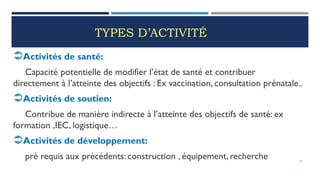 TYPES D’ACTIVITÉ
Activités de santé:
Capacité potentielle de modifier l’état de santé et contribuer
directement à l’atteinte des objectifs : Ex vaccination, consultation prénatale..
Activités de soutien:
Contribue de manière indirecte à l’atteinte des objectifs de santé: ex
formation ,IEC, logistique…
Activités de développement:
pré requis aux précédents: construction , équipement, recherche 55
 