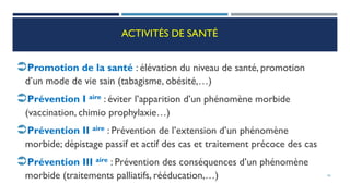 ACTIVITÉS DE SANTÉ
Promotion de la santé : élévation du niveau de santé, promotion
d’un mode de vie sain (tabagisme, obésité,…)
Prévention I aire : éviter l’apparition d’un phénomène morbide
(vaccination, chimio prophylaxie…)
Prévention II aire : Prévention de l’extension d’un phénomène
morbide; dépistage passif et actif des cas et traitement précoce des cas
Prévention III aire : Prévention des conséquences d’un phénomène
morbide (traitements palliatifs, rééducation,…) 56
 