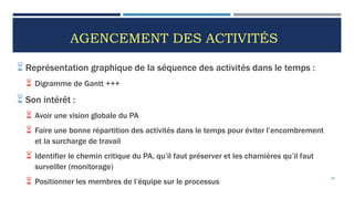 AGENCEMENT DES ACTIVITÉS
 Représentation graphique de la séquence des activités dans le temps :
 Digramme de Gantt +++
 Son intérêt :
 Avoir une vision globale du PA
 Faire une bonne répartition des activités dans le temps pour éviter l’encombrement
et la surcharge de travail
 Identifier le chemin critique du PA, qu’il faut préserver et les charnières qu’il faut
surveiller (monitorage)
 Positionner les membres de l’équipe sur le processus
58
 