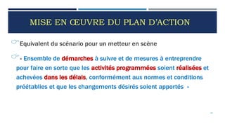 MISE EN ŒUVRE DU PLAN D’ACTION
Equivalent du scénario pour un metteur en scène
« Ensemble de démarches à suivre et de mesures à entreprendre
pour faire en sorte que les activités programmées soient réalisées et
achevées dans les délais, conformément aux normes et conditions
préétablies et que les changements désirés soient apportés »
64
 