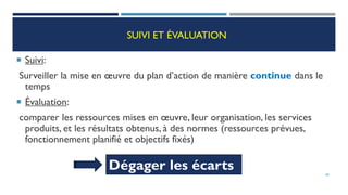 SUIVI ET ÉVALUATION
 Suivi:
Surveiller la mise en œuvre du plan d’action de manière continue dans le
temps
 Évaluation:
comparer les ressources mises en œuvre, leur organisation, les services
produits, et les résultats obtenus, à des normes (ressources prévues,
fonctionnement planifié et objectifs fixés)
68
Dégager les écarts
 