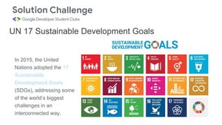 UN 17 Sustainable Development Goals
In 2015, the United
Nations adopted the 17
Sustainable
Development Goals
(SDGs), addre...