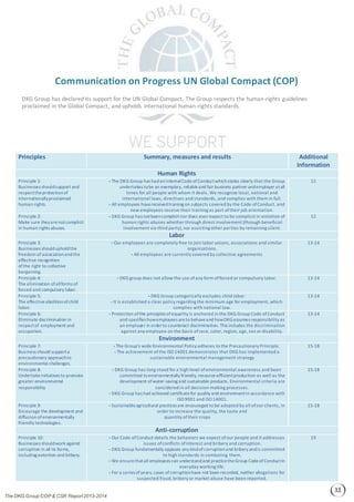 DKG GROUP CSR REPORT 2014