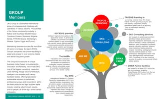 DKG GROUP ANNUAL REPORT 2015 | 10
DKG Group is a diversified international
group of companies and initiatives with
operations in various sectors. The activities
of the Group conducted principally in
Balkan and Southeast Mediterranean
Countries (Greece, Romania, Bulgaria,
Serbia, FYROM, Bosnia, Montenegro,
Albania, Cyprus, Egypt and Turkey).
Maintaining business success for more than
20 years is not easy. But each of DKG
Group's companies has proven its ability to
adapt and prosper in ever-evolving needs
and deliver long-term growth.
The Group's success and its unique
business model, based on sustainability,
innovation and flexibility, have made DKG
one of the biggest consulting, inspection,
urban farming, foliage based architecture,
intelligent crop supplies and training
facilitator bodies, offering specialized
sustainable solutions to individuals,
professional groups and corporations within
the fresh produce and agro supplies trade
industry creating value through people,
and for people, all driven by a brand-centric
philosophy.
GROUP
Members
DKG
CONSULTING
TROPOS Branding is
a one stop creative shop. We design
brands from the ground up (big B), and
help existing companies present
themselves better (little b) by applying
"Zero to low Budget Branding"
Methodology.
DRIKA Farm's facilities
are located in an area of 0,5 Ha on the
site Ammoudares -Ierapetra,
Crete,Greece, 200 meters from the sea
side.Its production focused in Mini
Cucumber
The AskMe
Translation and Localisation
Department of the DKG Group was
formed with the objective to
undertake complex translation
projects, offering a complete range
of translation and localisation
services in the Greek market.
DKG Consulting services
are focused on greenhouse and farm
activities include general advice
regarding hydroponic techniques, crop or
product selection, cultivar (variety/ies)
selection, plant propagation processes,
general cultivation practices, distance
crop monitoring, feeding solutions
recipes, harvesting, packaging and post-
harvest practices based on Total
Greenhouse Management ®and Total
Farm Management® methodologies.
DKG Consulting Ltd is also a service
provider for quality, environmental & food
safety systems
IQ CROPS provides
intelligent agricultural supplies to the
agricultural sector. In general, IQ
CROPS Ltd promotes innovative
solutions based in new technologies
and scientific results offering safety to
the consumers and the environment
towards natural systems and biological
solutions that promote plant health
and growth.
The IRTC
International Research & Training
Centre for Sustainability (IRTC) is a
training facilitator organisation that
provides a greater understanding of
key issues for the agriculture industry
and provide solutions for those with an
interest in the sector, through top
quality speakers and presentations
from industry leaders and
researchers..
 