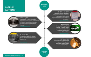 DKG GROUP ANNUAL REPORT 2015 | 17
November
2015
26-28 November 2014
Presentation on our FraoulaBest
(hydroponic strawberry) system via
our Research and Training
Organization (IRTC) during the IRLA
Symposium.
www.youtube.com
12 January 2015
DKG GROUP’s ED Mr. Christos D.
Katsanos keynote speaker on “Leadership
& Personal Development” Seminar of
Business School of Mediterranean
College.
www.slideshare.net
ANNUAL
ACTIONS
29 January 2015
Co-operation Agreement between
Rodopi Ultra Trail NGO and Tropos
Branding Co
www.prlog.org
November
2014
25 January 2015
The launch of "Tropos Food
Channel", a channel for the
promotion of food from the
"Production" to the "Final
Consumption".
www.youtube.com
26 February 2015
Proud to be one of the supportive
partners helping realize
AgroDesign / Brand It project
during DETROP 2015 .
February
2015
 