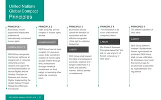 DKG GROUP ANNUAL REPORT 2015 | 27
United Nations
Global Compact
Principles
PRINCIPLE 1
Businesses should
support and respect the
protection of
internationally proclaimed
human rights.
DKG Group recognizes
that human rights are an
integral part of corporate
citizenship and we
respect and support the
Universal Declaration of
Human Rights and the
Guiding Principles on
Business and Human
Rights: Implementing the
United Nations' Protect,
Respect and Remedy
Framework'.
HUMAN RIGHTS
PRINCIPLE 2
Make sure they are not
complicit in human rights
abuses.
DKG Group has not been
complicit nor does ever
expect to be complicit in
violation of human rights
abuses whether through
direct involvement
(through beneficial
involvement via third
party), nor assisting other
parties by remaining
silent.
HUMAN RIGHTS
PRINCIPLE 3
Businesses should
uphold the freedom of
association and the
effective recognition
of the right to collective
bargaining.
DKG Group shall respect
the rights of employees to
associate, organize and
bargain collectively in a
lawful and peaceful
manner, without penalty
or interference.
LABOR
PRINCIPLE 4
The elimination of all
forms of forced and
compulsory labor.
Our Code of Business
Principles states that “We
will not use any form of
forced, compulsory or
child labor”.
LABOR
PRINCIPLE 5
The effective abolition of
child labor.
DKG Group believes
children’s fundamental
human rights should be
protected. DKG Group
shall not use child labor.
All employees must meet
the minimum age for
employment as specified
by applicable laws and
regulations
LABOR
 