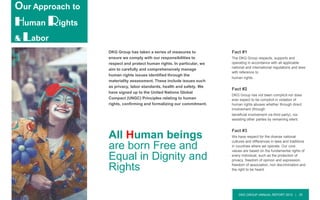 DKG GROUP ANNUAL REPORT 2015 | 29
DKG Group has taken a series of measures to
ensure we comply with our responsibilities to
respect and protect human rights. In particular, we
aim to carefully and comprehensively manage
human rights issues identified through the
materiality assessment. These include issues such
as privacy, labor standards, health and safety. We
have signed up to the United Nations Global
Compact (UNGC) Principles relating to human
rights, confirming and formalizing our commitment.
All Human beings
are born Free and
Equal in Dignity and
Rights
Our Approach to
Human Rights
& Labor
Fact #1
The DKG Group respects, supports and
operating in accordance with all applicable
national and international regulations and laws
with reference to
human rights.
Fact #2
DKG Group has not been complicit nor does
ever expect to be complicit in violation of
human rights abuses whether through direct
involvement (through
beneficial involvement via third party), nor
assisting other parties by remaining silent.
Fact #3
We have respect for the diverse national
cultures and differences in laws and traditions
in countries where we operate. Our core
values are based on the fundamental rights of
every individual, such as the protection of
privacy, freedom of opinion and expression,
freedom of association, non discrimination and
the right to be heard.
 