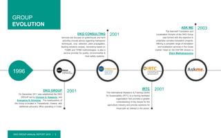 DKG GROUP ANNUAL REPORT 2015 | 5
1996
GROUP
EVOLUTION
DKG GROUP
On December 2011 was established the DKG
GROUP led by Christos D. Katsanos and
Evangelos N. Drimtzias . The headquarters of
the Group is located in Thessaloniki, Greece, with
additional advocacy office operating in Crete.
DKG CONSULTING
services are focused on greenhouse and farm
activities include advice regarding hydroponic
techniques, crop selection, plant propagation,
feeding solutions recipes, harvesting based on
TGM® and TFM® methodologies, is also a
service provider for quality, environmental &
food safety systems..
IRTC
The International Research & Training Centre
for Sustainability (IRTC) is a training facilitator
organisation that provides a greater
understanding of key issues for the
agriculture industry and provide solutions for
those with an interest in the sector.
2001
2001
2001
ASK ME
The Askme® Translation and
Localisation Division of the DKG Group
was formed with the objective to
undertake complex translation projects,
offering a complete range of translation
and localisation services in the Greek
market. Head of the ASK ME division is
Eleni Mathaiopoulou
2003
 