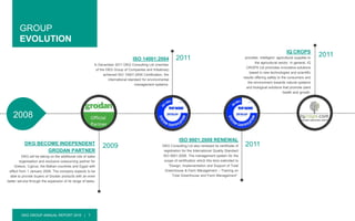 DKG GROUP ANNUAL REPORT 2015 | 7
2008
GROUP
EVOLUTION
DKG BECOME INDEPENDENT
GRODAN PARTNER
DKG will be taking on the additional role of sales
organisation and exclusive outsourcing partner for
Greece, Cyprus, the Balkan countries and Egypt with
effect from 1 January 2009. The company expects to be
able to provide buyers of Grodan products with an even
better service through the expansion of its range of tasks.
ISO 14001:2004
In December 2011 DKG Consulting Ltd (member
of the DKG Group of Companies and Initiatives)
achieved ISO 14001:2004 Certification, the
international standard for environmental
management systems.
ISO 9001:2008 RENEWAL
DKG Consulting Ltd also renewed its certificate of
registration for the International Quality Standard
ISO 9001:2008. The management system for the
scope of certification which this time extended to
“Design, Implementation and Support of Total
Greenhouse & Farm Management – Training on
Total Greenhouse and Farm Management”.
2009
2011
IQ CROPS
provides intelligent agricultural supplies to
the agricultural sector. In general, IQ
CROPS Ltd promotes innovative solutions
based in new technologies and scientific
results offering safety to the consumers and
the environment towards natural systems
and biological solutions that promote plant
health and growth.
2011
2011
 