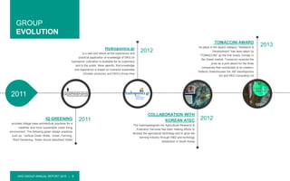 DKG GROUP ANNUAL REPORT 2015 | 8
2011
GROUP
EVOLUTION
IQ GREENING
provides foliage base architecture practices for a
healthier and more sustainable urban living
environment. The following green design practices
such as : Vertical Green Walls, Urban, Farming,
Roof Gardening, Green Sound absorbent Walls
Hydroponics.gr
is a web tool where all the experience and
practical application of knowledge of DKG on
hydroponic cultivation is available for its customers
and to the public. More specific, this knowledge
and experience is based on rockwool substrates
(Grodan products) and DKG’s Know How
COLLABORATION WITH
KOREAN ATEC
The Gyeongsangnam-do Agricultural Research &
Extension Services has been making efforts to
develop the agricultural technlogy and to grow the
farming industry through R&D and techology
distribution in South Korea
2011
2012
TOMACCINI AWARD
1st place in the award category "Research &
Development" has been taken by
"TOMACCINI" as the first Snack Tomato in
the Greek market. Tomaccini received the
prize as a joint award for the three
companies that contributed to its creation;
Hellenic Greenhouses SA, AB Vassilopoulos
SA and DKG Consulting Ltd
2013
2012
 