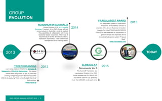 DKG GROUP ANNUAL REPORT 2015 | 9
2013
GROUP
EVOLUTION
TROPOS BRANDING
a one stop creative shop led by Christos D.
Katsanos and Dimitris Gartzonikas . We design
brands from the ground up (big B), and help
existing companies present themselves better
(little b) by applying "Zero to low Budget Branding"
Methodology.
www.tropos.gr
ROADSHOW IN AUSTRALIA
During October 2014, Mr. Evagelos
Drimtzias, President of the DKG Group will visit
various places in Australia in order to explore
the possibilities of collaboration with many
Australian based companies. The areas of
importance will be the Branded Solutions,
hydroponic application, Total Greenhouse
Management and Training needs.
GLOBALG.A.P
Documents Ver.5
The Askme® Translation and
Localisation Division of the DKG
Group translate the GLOBALG.A.P
documents Version 5,0, achieving
more than 200,000 words up to now.
2013
2014
FRAOULABEST AWARD
Our Integrated System of Hydroponic
Strawberry (FraoulaBest) solution is
awarded in the Green Business Innovation
Awards.Our client TSACHALOS GREEN
TRADE SA was awarded for contribution to
green business but especially for its
innovative hydroponic system "Fraoula
Best".
www.fraoulabest.com
2015
2015
TODAY
 