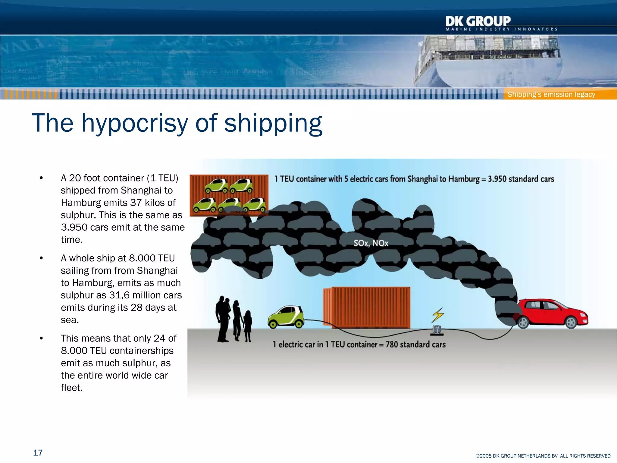 Container Ship - How to reduce effect on Climate and Pollution