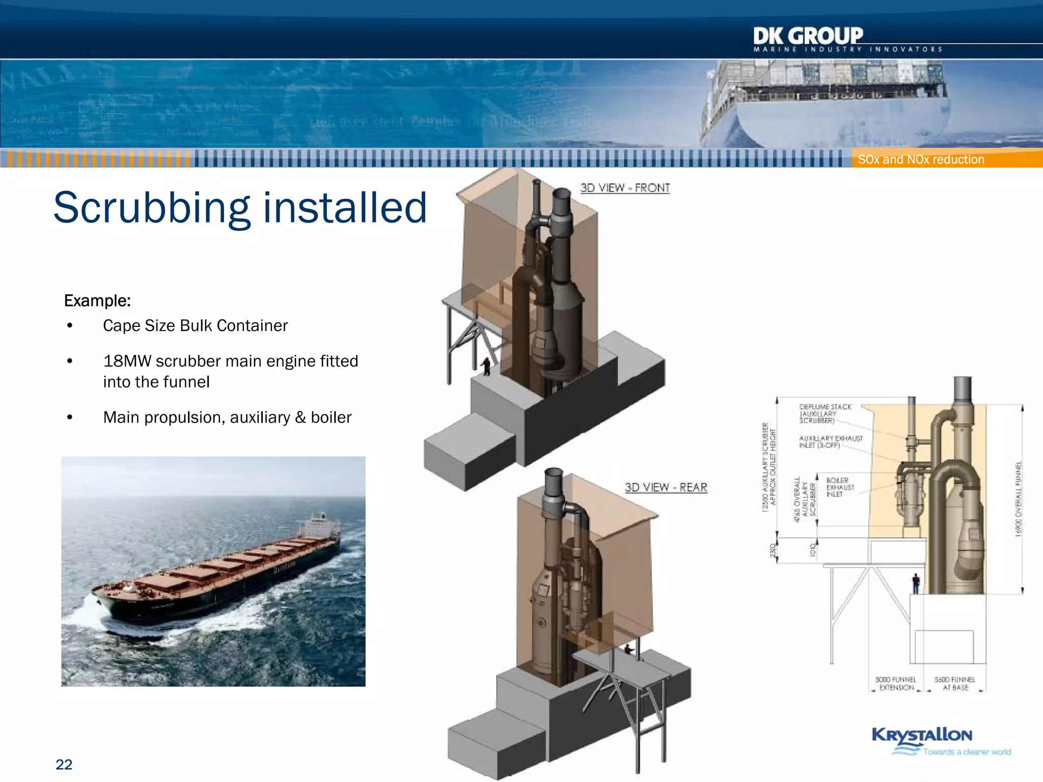 Container Ship - How to reduce effect on Climate and Pollution