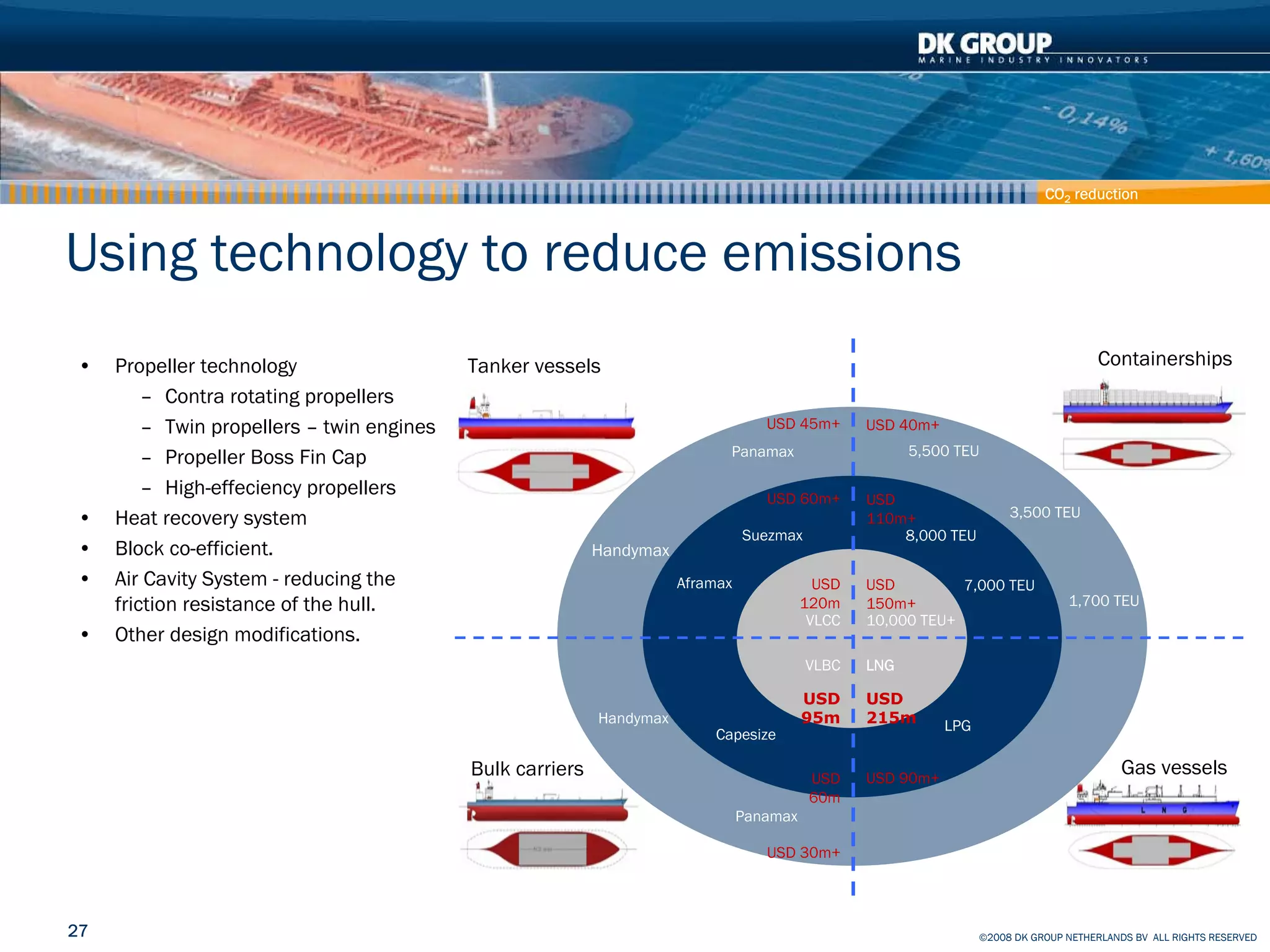 Container Ship - How to reduce effect on Climate and Pollution