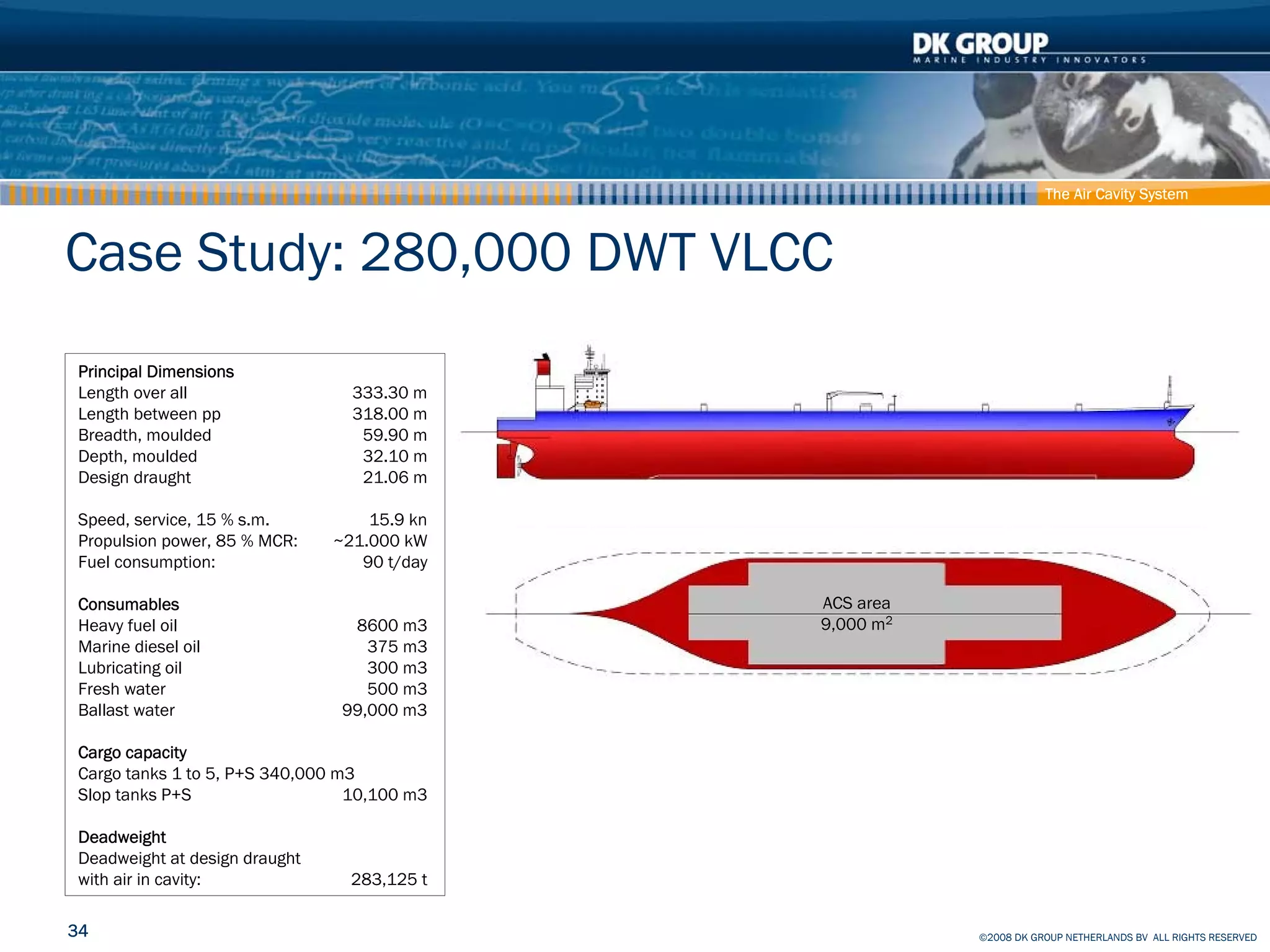 Container Ship - How to reduce effect on Climate and Pollution