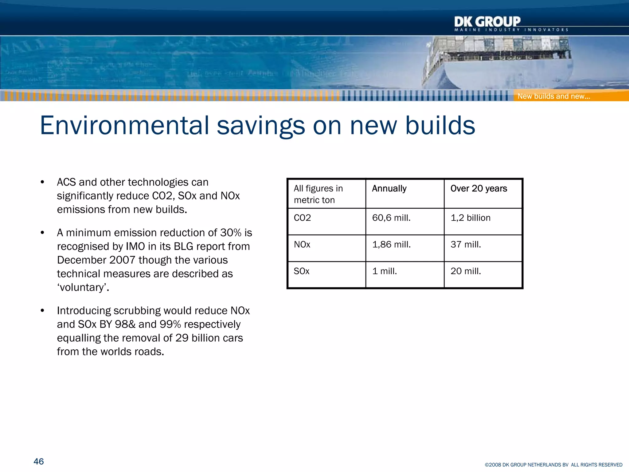 Container Ship - How to reduce effect on Climate and Pollution