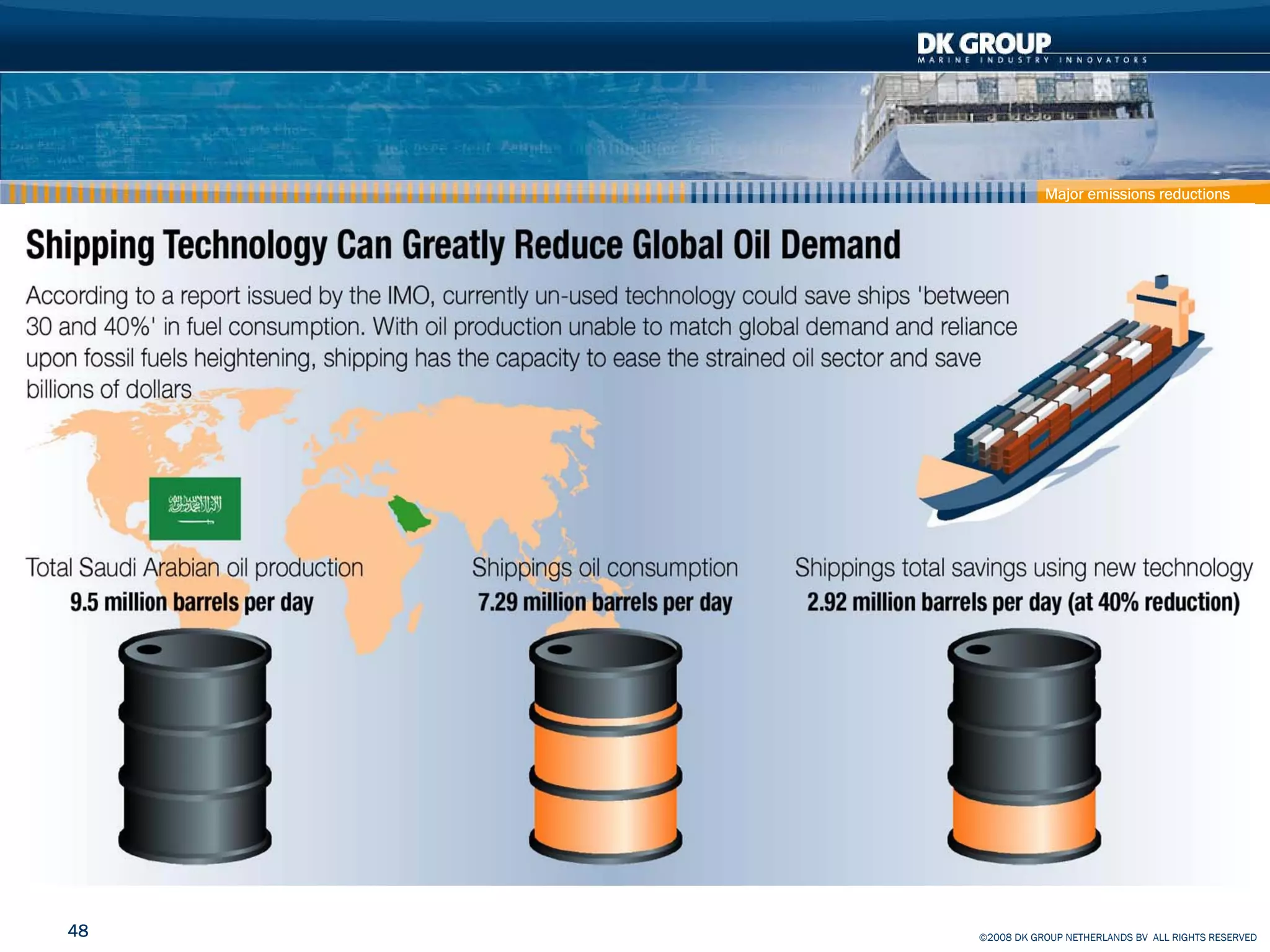 Container Ship - How to reduce effect on Climate and Pollution