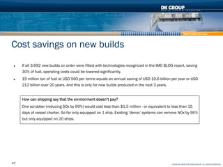New builds and new…



Cost savings on new builds
     If all 3.692 new builds on order were fitted with technologies reco...