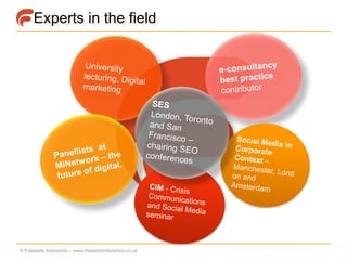 Experts in the field




© Freestyle Interactive – www.freestyleinteractive.co.uk
 