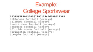 Example:
        College Sportswear
12345678901234567890123456789012345
[oklahoma football jerseys]
[alabama football jerseys]
[notre dame football jerseys]
[rutgers football jerseys]
[florida state football jerseys]
[princeton football jerseys]
[temple football jerseys]
 