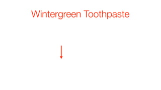 Wintergreen Toothpaste
 