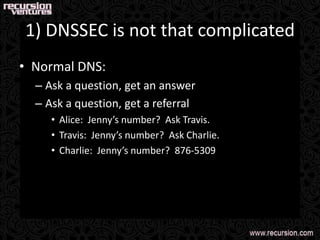 Towards Radical Transparency<br />Recursion Ventures will be actively supporting an aggressive public audit of all DNSSEC ...