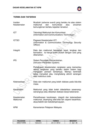 DASAR KESELAMATAN ICT KPM 
TERMA DAN TAFSIRAN 
Insiden 
Keselamatan 
Musibah (adverse event) yang berlaku ke atas sistem 
maklumat dan komunikasi atau ancaman 
kemungkinan berlaku kejadian tersebut. 
ICT Teknologi Maklumat dan Komunikasi. 
(Information and Communications Technology) 
ICTSO Pegawai Keselamatan ICT. 
(Information & Communication Technology Security 
Officer) 
Integriti Data dan maklumat hendaklah tepat, lengkap dan 
kemaskini. Ia hanya boleh diubah dengan cara yang 
dibenarkan. 
IPS Sistem Pencegah Pencerobohan. 
(Intrusion Prevention System) 
Perkakasan keselamatan rangkaian yang memantau 
aktiviti rangkaian yang berlaku dalam sistem bagi 
mengesan perisian berbahaya. Mampu bertindak 
balas menyekat atau menghalang aktiviti serangan 
atau malicious code. 
Ketersediaan Data dan maklumat yang boleh diakses pada bila-bila 
masa. 
Kerahsiaan Maklumat yang tidak boleh didedahkan sewenang-wenangnya 
atau dibiarkan diakses tanpa kebenaran. 
Keselamatan 
Maklumat 
Pemeliharaan kerahsiaan, integriti dan ketersediaan 
maklumat, disamping sifat-sifat lain seperti kesahihan, 
akauntabiliti dan kebolehpercayaan. 
KPM Kementerian Pelajaran Malaysia. 
RUJUKAN VERSI TARIKH M/SURAT 
DKICT KPM Versi 2.0 23 / 2 / 2012 2 dari 38 
 