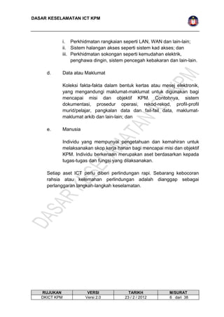 DASAR KESELAMATAN ICT KPM 
i. Perkhidmatan rangkaian seperti LAN, WAN dan lain-lain; 
ii. Sistem halangan akses seperti sistem kad akses; dan 
iii. Perkhidmatan sokongan seperti kemudahan elektrik, 
penghawa dingin, sistem pencegah kebakaran dan lain-lain. 
d. Data atau Maklumat 
Koleksi fakta-fakta dalam bentuk kertas atau mesej elektronik, 
yang mengandungi maklumat-maklumat untuk digunakan bagi 
mencapai misi dan objektif KPM. Contohnya, sistem 
dokumentasi, prosedur operasi, rekod-rekod, profil-profil 
murid/pelajar, pangkalan data dan fail-fail data, maklumat-maklumat 
arkib dan lain-lain; dan 
e. Manusia 
Individu yang mempunyai pengetahuan dan kemahiran untuk 
melaksanakan skop kerja harian bagi mencapai misi dan objektif 
KPM. Individu berkenaan merupakan aset berdasarkan kepada 
tugas-tugas dan fungsi yang dilaksanakan. 
Setiap aset ICT perlu diberi perlindungan rapi. Sebarang kebocoran 
rahsia atau kelemahan perlindungan adalah dianggap sebagai 
perlanggaran langkah-langkah keselamatan. 
RUJUKAN VERSI TARIKH M/SURAT 
DKICT KPM Versi 2.0 23 / 2 / 2012 6 dari 38 
 