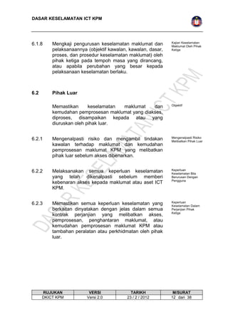 DASAR KESELAMATAN ICT KPM 
6.1.8 Mengkaji pengurusan keselamatan maklumat dan 
pelaksanaannya (objektif kawalan, kawalan, dasar, 
proses, dan prosedur keselamatan maklumat) oleh 
pihak ketiga pada tempoh masa yang dirancang, 
atau apabila perubahan yang besar kepada 
pelaksanaan keselamatan berlaku. 
Kajian Keselamatan 
Maklumat Oleh Pihak 
Ketiga 
6.2 Pihak Luar 
Memastikan keselamatan maklumat dan 
kemudahan pemprosesan maklumat yang diakses, 
diproses, disampaikan kepada atau yang 
diuruskan oleh pihak luar. 
Objektif 
6.2.1 Mengenalpasti risiko dan mengambil tindakan 
kawalan terhadap maklumat dan kemudahan 
pemprosesan maklumat KPM yang melibatkan 
pihak luar sebelum akses dibenarkan. 
Mengenalpasti Risiko 
Melibatkan Pihak Luar 
6.2.2 Melaksanakan semua keperluan keselamatan 
yang telah dikenalpasti sebelum memberi 
kebenaran akses kepada maklumat atau aset ICT 
KPM. 
Keperluan 
Keselamatan Bila 
Berurusan Dengan 
Pengguna 
6.2.3 Memastikan semua keperluan keselamatan yang 
berkaitan dinyatakan dengan jelas dalam semua 
kontrak perjanjian yang melibatkan akses, 
pemprosesan, penghantaran maklumat, atau 
kemudahan pemprosesan maklumat KPM atau 
tambahan peralatan atau perkhidmatan oleh pihak 
luar. 
Keperluan 
Keselamatan Dalam 
Perjanjian Pihak 
Ketiga 
RUJUKAN VERSI TARIKH M/SURAT 
DKICT KPM Versi 2.0 23 / 2 / 2012 1 2 dari 38 
 