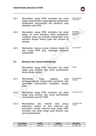 DASAR KESELAMATAN ICT KPM 
8.2.1 Memastikan warga KPM, kontraktor dan pihak 
ketiga melaksanakan tanggungjawab keselamatan 
berdasarkan perundangan dan peraturan yang 
ditetapkan oleh KPM. 
Tanggungjawab 
Pengurusan 
8.2.2 Memastikan warga KPM, kontraktor dan pihak 
ketiga, (di mana berkaitan) diberi pendedahan 
mengenai dasar dan prosedur keselamatan yang 
berkaitan dengan bidang tugas dari semasa ke 
semasa. 
Kesedaran 
Keselamatan 
Maklumat 
8.2.3 Memastikan adanya proses tindakan disiplin ke 
atas warga KPM yang melanggar peraturan 
keselamatan. 
Proses Disiplin 
8.3 Bertukar atau Tamat Perkhidmatan 
Memastikan warga KPM, kontraktor dan pihak 
ketiga yang bertukar atau tamat perkhidmatan 
diurus dengan teratur. 
Objektif 
8.3.1 Memastikan tugas pegawai yang 
bertanggungjawab menguruskan pertukaran atau 
penamatan perkhidmatan dinyatakan dengan 
jelas. 
Tanggungjawab 
Pegawai 
8.3.2 Memastikan warga KPM, kontraktor dan pihak 
ketiga yang bertukar atau tamat perkhidmatan 
menyerahkan aset ICT KPM. 
Pemulangan Aset 
8.3.3 Membatalkan atau menarik balik semua 
kebenaran capaian ke atas maklumat dan 
kemudahan proses maklumat bagi warga KPM, 
kontraktor dan pihak ketiga yang bertukar atau 
tamat perkhidmatan. 
Pembatalan Hak 
Capaian 
RUJUKAN VERSI TARIKH M/SURAT 
DKICT KPM Versi 2.0 23 / 2 / 2012 1 5 dari 38 
 