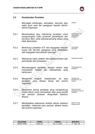 DASAR KESELAMATAN ICT KPM 
9.2 Keselamatan Peralatan 
Mencegah kehilangan, kerosakan, kecurian atau 
salah guna aset dan gangguan kepada aktiviti-aktiviti 
organisasi. 
Objektif 
9.2.1 Menempatkan atau melindungi peralatan untuk 
mengurangkan risiko ancaman persekitaran dan 
bencana alam serta peluang-peluang akses yang 
tidak dibenarkan. 
Penempatan Dan 
Perlindungan 
Peralatan 
9.2.2 Melindungi peralatan ICT dari kegagalan bekalan 
kuasa dan lain-lain gangguan yang disebabkan 
oleh kegagalan kemudahan sokongan. 
Kemudahan 
Sokongan 
9.2.3 Melindungi kabel elektrik dan telekomunikasi dari 
pemintasan dan kerosakan. 
Keselamatan Kabel 
9.2.4 Menyelenggara peralatan dengan teratur bagi 
memastikan integriti dan ketersediaan yang 
berterusan. 
Penyelenggaraan 
Peralatan 
9.2.5 Mengambil langkah keselamatan ke atas 
peralatan yang dibawa keluar dari premis 
organisasi. 
Keselamatan 
Peralatan Di Luar 
Premis 
9.2.6 Menyemak semua peralatan yang mengandungi 
media storan untuk memastikan data yang sensitif 
dan perisian berlesen dihapuskan sebelum 
dilupus. 
Pelupusan Atau 
Penggunaan Semula 
Peralatan 
9.2.7 Mendapatkan kebenaran terlebih dahulu sebelum 
peralatan, maklumat atau perisian dibawa keluar 
dari premis organisasi. 
Aset ICT Yang 
Dibawa Keluar 
RUJUKAN VERSI TARIKH M/SURAT 
DKICT KPM Versi 2.0 23 / 2 / 2012 1 7 dari 38 
 
