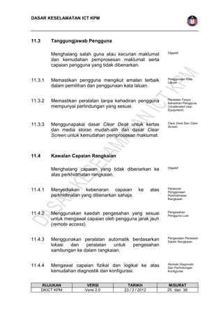 DASAR KESELAMATAN ICT KPM 
11.3 Tanggungjawab Pengguna 
Menghalang salah guna atau kecurian maklumat 
dan kemudahan pemprosesan maklumat serta 
capaian pengguna yang tidak dibenarkan. 
Objektif 
11.3.1 Memastikan pengguna mengikut amalan terbaik 
dalam pemilihan dan penggunaan kata laluan. 
Penggunaan Kata 
Laluan 
11.3.2 Memastikan peralatan tanpa kehadiran pengguna 
mempunyai perlindungan yang sesuai. 
Peralatan Tanpa 
Kehadiran Pengguna 
(Unattended User 
Equipment) 
11.3.3 Menggunapakai dasar Clear Desk untuk kertas 
dan media storan mudah-alih dan dasar Clear 
Screen untuk kemudahan pemprosesan maklumat. 
Clear Desk Dan Clear 
Screen 
11.4 Kawalan Capaian Rangkaian 
Menghalang capaian yang tidak dibenarkan ke 
atas perkhidmatan rangkaian. 
Objektif 
11.4.1 Menyediakan kebenaran capaian ke atas 
perkhidmatan yang dibenarkan sahaja. 
Peraturan 
Penggunaan 
Perkhidmatan 
Rangkaian 
11.4.2 Menggunakan kaedah pengesahan yang sesuai 
untuk mengawal capaian oleh pengguna jarak jauh 
(remote access). 
Pengesahan 
Pengguna Luar 
11.4.3 Menggunakan peralatan automatik berdasarkan 
lokasi dan peralatan untuk pengesahan 
sambungan ke dalam rangkaian. 
Pengenalan Peralatan 
Dalam Rangkaian 
11.4.4 Mengawal capaian fizikal dan logikal ke atas 
kemudahan diagnostik dan konfigurasi. 
Remote Diagnostic 
Dan Perlindungan 
Konfigurasi 
RUJUKAN VERSI TARIKH M/SURAT 
DKICT KPM Versi 2.0 23 / 2 / 2012 2 5 dari 38 
 