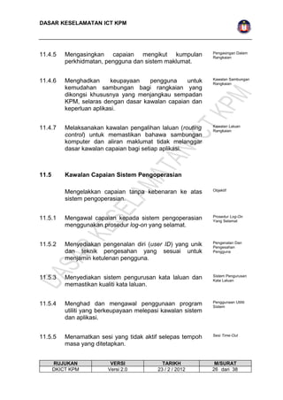 DASAR KESELAMATAN ICT KPM 
11.4.5 Mengasingkan capaian mengikut kumpulan 
perkhidmatan, pengguna dan sistem maklumat. 
Pengasingan Dalam 
Rangkaian 
11.4.6 Menghadkan keupayaan pengguna untuk 
kemudahan sambungan bagi rangkaian yang 
dikongsi khususnya yang menjangkau sempadan 
KPM, selaras dengan dasar kawalan capaian dan 
keperluan aplikasi. 
Kawalan Sambungan 
Rangkaian 
11.4.7 Melaksanakan kawalan pengalihan laluan (routing 
control) untuk memastikan bahawa sambungan 
komputer dan aliran maklumat tidak melanggar 
dasar kawalan capaian bagi setiap aplikasi. 
Kawalan Laluan 
Rangkaian 
11.5 Kawalan Capaian Sistem Pengoperasian 
Mengelakkan capaian tanpa kebenaran ke atas 
sistem pengoperasian. 
Objektif 
11.5.1 Mengawal capaian kepada sistem pengoperasian 
menggunakan prosedur log-on yang selamat. 
Prosedur Log-On 
Yang Selamat 
11.5.2 Menyediakan pengenalan diri (user ID) yang unik 
dan teknik pengesahan yang sesuai untuk 
menjamin ketulenan pengguna. 
Pengenalan Dan 
Pengesahan 
Pengguna 
11.5.3 Menyediakan sistem pengurusan kata laluan dan 
memastikan kualiti kata laluan. 
Sistem Pengurusan 
Kata Laluan 
11.5.4 Menghad dan mengawal penggunaan program 
utiliti yang berkeupayaan melepasi kawalan sistem 
dan aplikasi. 
Penggunaan Utiliti 
Sistem 
11.5.5 Menamatkan sesi yang tidak aktif selepas tempoh 
masa yang ditetapkan. 
Sesi Time-Out 
RUJUKAN VERSI TARIKH M/SURAT 
DKICT KPM Versi 2.0 23 / 2 / 2012 2 6 dari 38 
 