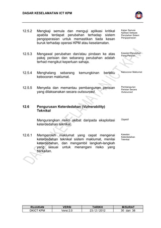DASAR KESELAMATAN ICT KPM 
12.5.2 Mengkaji semula dan menguji aplikasi kritikal 
apabila terdapat perubahan terhadap sistem 
pengoperasian untuk memastikan tiada kesan 
buruk terhadap operasi KPM atau keselamatan. 
Kajian Semula 
Aplikasi Selepas 
Perubahan Sistem 
Pengoperasian 
12.5.3 Mengawal perubahan dan/atau pindaan ke atas 
pakej perisian dan sebarang perubahan adalah 
terhad mengikut keperluan sahaja. 
Kawalan Perubahan 
Pakej Perisian 
12.5.4 Menghalang sebarang kemungkinan berlaku 
kebocoran maklumat. 
Kebocoran Maklumat 
12.5.5 Menyelia dan memantau pembangunan perisian 
yang dilaksanakan secara outsourced. 
Pembangunan 
Perisian Secara 
Outsourced 
12.6 Pengurusan Keterdedahan (Vulnerability) 
Teknikal 
Mengurangkan risiko akibat daripada eksploitasi 
keterdedahan teknikal. 
Objektif 
12.6.1 Memperoleh maklumat yang cepat mengenai 
keterdedahan teknikal sistem maklumat, menilai 
keterdedahan, dan mengambil langkah-langkah 
yang sesuai untuk menangani risiko yang 
berkaitan. 
Kawalan 
Keterdedahan 
Teknikal 
RUJUKAN VERSI TARIKH M/SURAT 
DKICT KPM Versi 2.0 23 / 2 / 2012 3 0 dari 38 
 