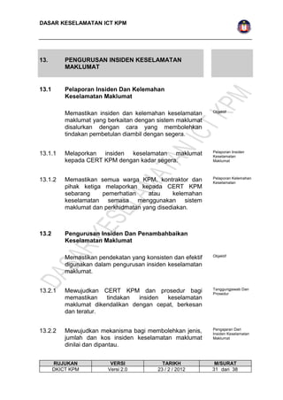 DASAR KESELAMATAN ICT KPM 
13. PENGURUSAN INSIDEN KESELAMATAN 
MAKLUMAT 
13.1 Pelaporan Insiden Dan Kelemahan 
Keselamatan Maklumat 
Memastikan insiden dan kelemahan keselamatan 
maklumat yang berkaitan dengan sistem maklumat 
disalurkan dengan cara yang membolehkan 
tindakan pembetulan diambil dengan segera. 
Objektif 
13.1.1 Melaporkan insiden keselamatan maklumat 
kepada CERT KPM dengan kadar segera. 
Pelaporan Insiden 
Keselamatan 
Maklumat 
13.1.2 Memastikan semua warga KPM, kontraktor dan 
pihak ketiga melaporkan kepada CERT KPM 
sebarang pemerhatian atau kelemahan 
keselamatan semasa menggunakan sistem 
maklumat dan perkhidmatan yang disediakan. 
Pelaporan Kelemahan 
Keselamatan 
13.2 Pengurusan Insiden Dan Penambahbaikan 
Keselamatan Maklumat 
Memastikan pendekatan yang konsisten dan efektif 
digunakan dalam pengurusan insiden keselamatan 
maklumat. 
Objektif 
13.2.1 Mewujudkan CERT KPM dan prosedur bagi 
memastikan tindakan insiden keselamatan 
maklumat dikendalikan dengan cepat, berkesan 
dan teratur. 
Tanggungjawab Dan 
Prosedur 
13.2.2 Mewujudkan mekanisma bagi membolehkan jenis, 
jumlah dan kos insiden keselamatan maklumat 
dinilai dan dipantau. 
Pengajaran Dari 
Insiden Keselamatan 
Maklumat 
RUJUKAN VERSI TARIKH M/SURAT 
DKICT KPM Versi 2.0 23 / 2 / 2012 3 1 dari 38 
 