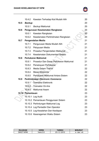 DASAR KESELAMATAN ICT KPM 
10.4.2 Kawalan Terhadap Kod Mudah Alih 20 
10.5 Backup 20 
10.5.1 Backup Maklumat 20 
10.6 Pengurusan Keselamatan Rangkaian 20 
10.6.1 Kawalan Rangkaian 20 
10.6.2 Keselamatan Perkhidmatan Rangkaian 20 
10.7 Pengendalian Media 21 
10.7.1 Pengurusan Media Mudah Alih 21 
10.7.2 Pelupusan Media 21 
10.7.3 Prosedur Pengendalian Maklumat 21 
10.7.4 Keselamatan Dokumentasi Sistem 21 
10.8 Pertukaran Maklumat 21 
10.8.1 Prosedur Dan Dasar Pertukaran Maklumat 21 
10.8.2 Persetujuan Pertukaran 21 
10.8.3 Media Dalam Transit 22 
10.8.4 Mesej Elektronik 22 
10.8.5 Pertukaran Maklumat Antara Sistem 22 
10.9 Perkhidmatan Electronic Commerce 22 
10.9.1 Transaksi Elektronik 22 
10.9.2 Transaksi On-line 22 
10.9.3 Maklumat Awam 22 
10.10 Pemantauan 23 
10.10.1 Log Audit 23 
10.10.2 Pemantauan Penggunaan Sistem 23 
10.10.3 Perlindungan Maklumat Log 23 
10.10.4 Log Pentadbir Dan Operator 23 
10.10.5 Log Kesalahan Dan Kesilapan 23 
10.10.6 Keseragaman Waktu Sistem 23 
RUJUKAN VERSI TARIKH M/SURAT 
DKICT KPM Versi 2.0 23 / 2 / 2012 iv dari viii 
 